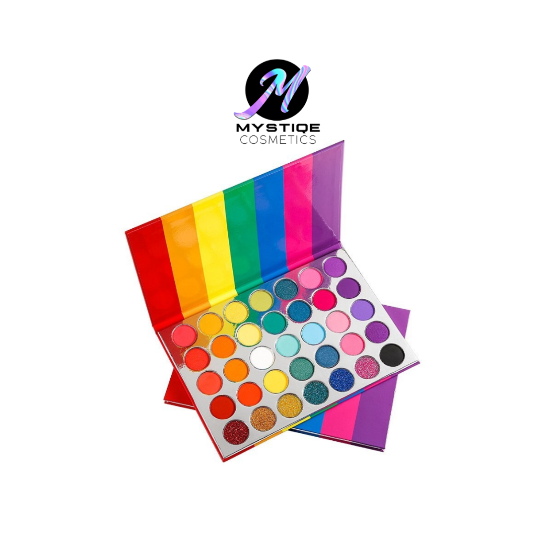 Lista de proveedores de cosméticos