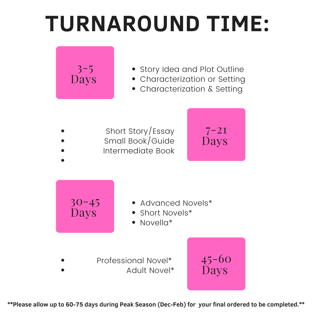 Libro de suspense/misterio escrito por fantasmas