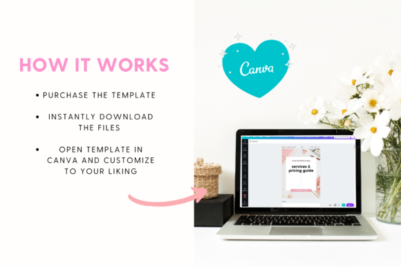 Services & Pricing Template for Canva